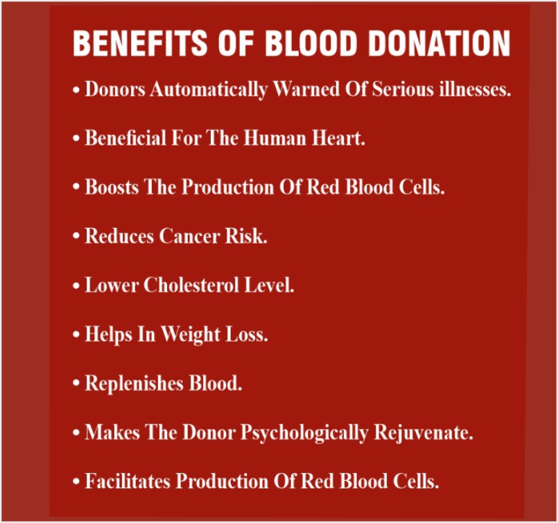 benefits
